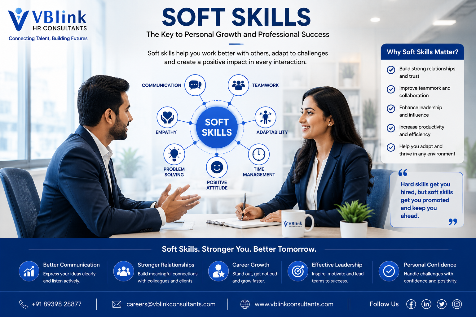 VBlink HR Consultants career opportunities